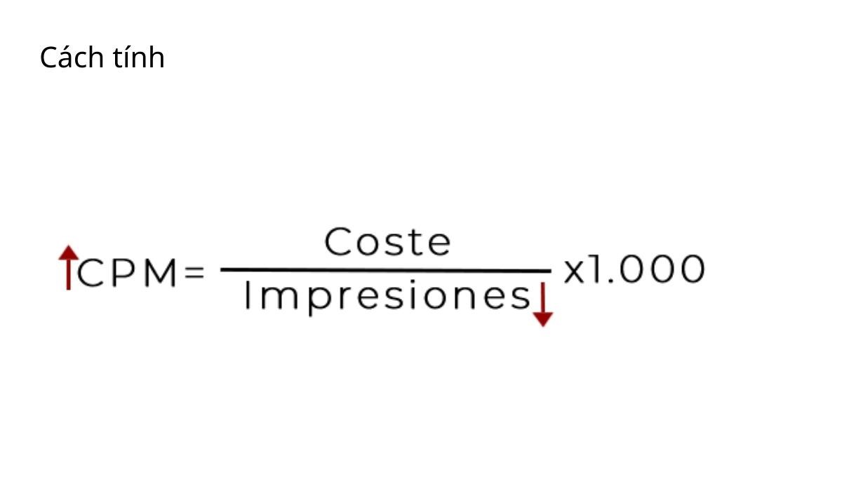 Công thức tính CPM