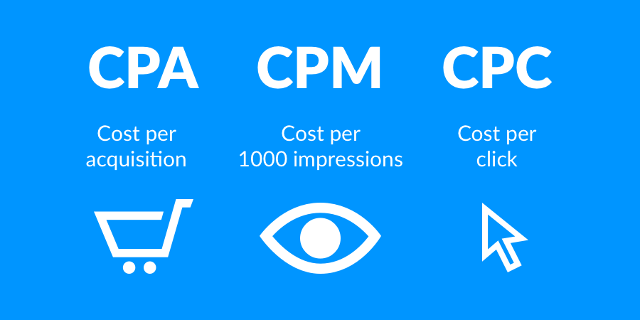 Khi nào nên chọn CPM, CPC hay CPA?