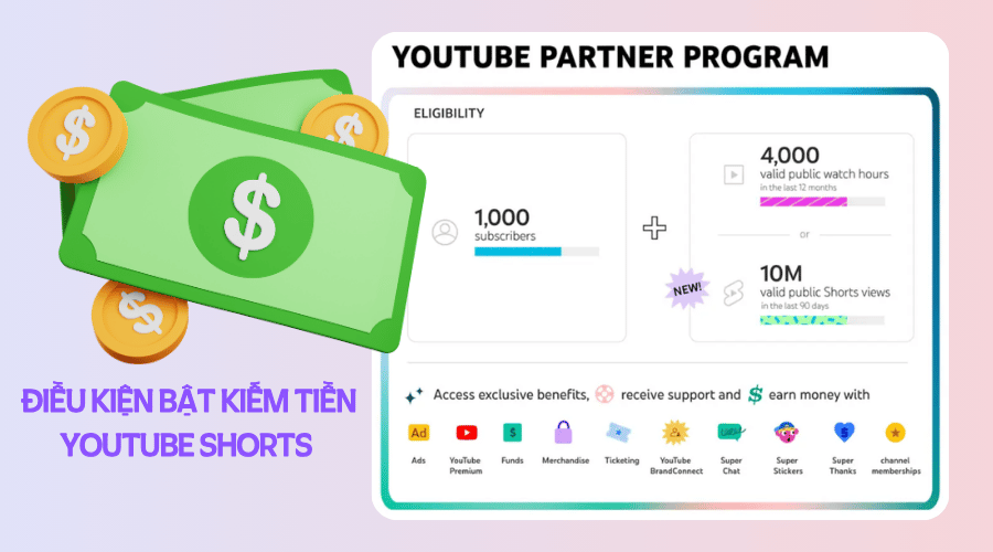 Điều kiện bật kiếm tiền Youtube Short